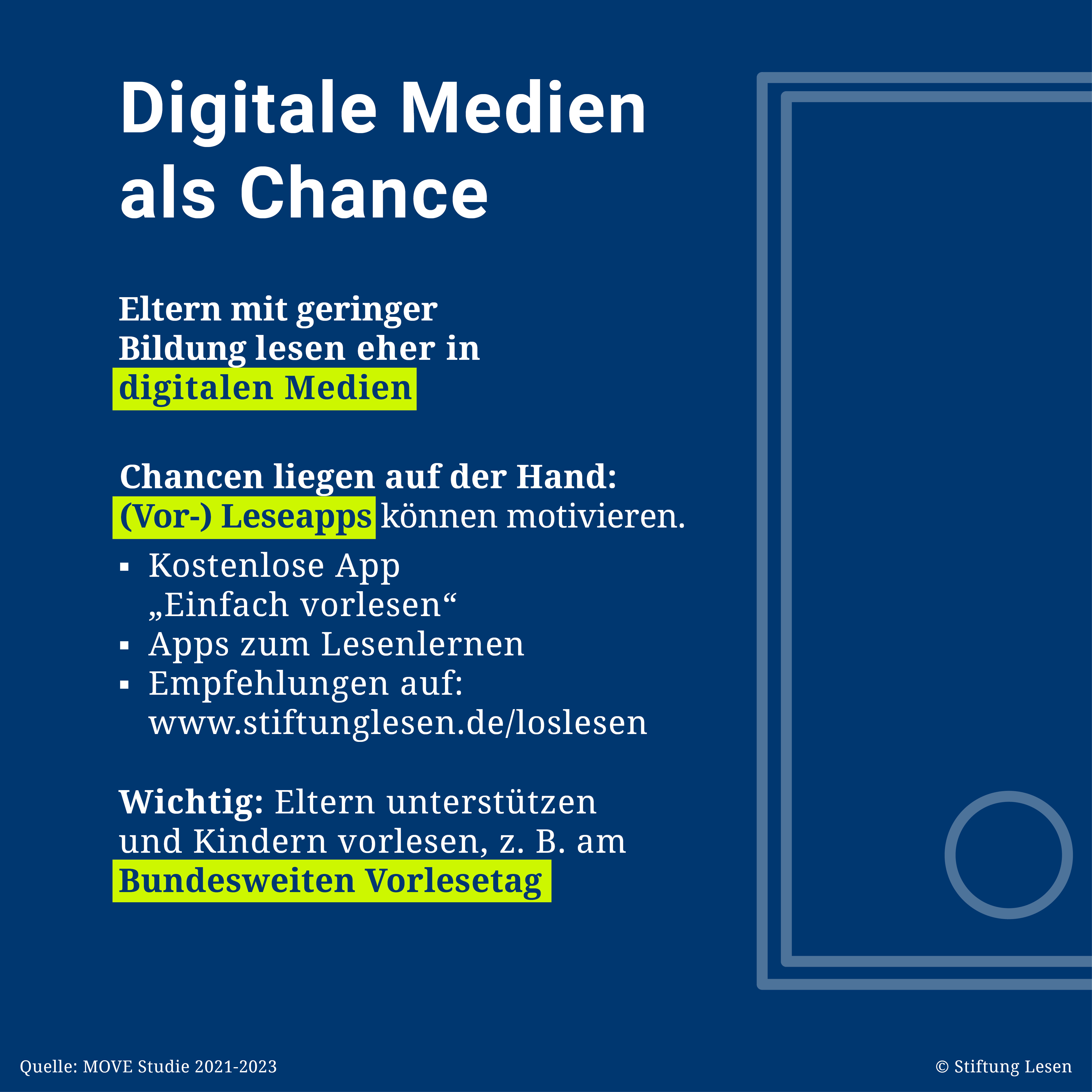 Infografik: Digitales Lesen 