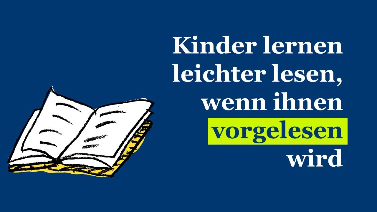 Neben einem gezeichneten Buch steht: Kinder lernen leichter lesen, wenn ihnen vorgelesen wird.