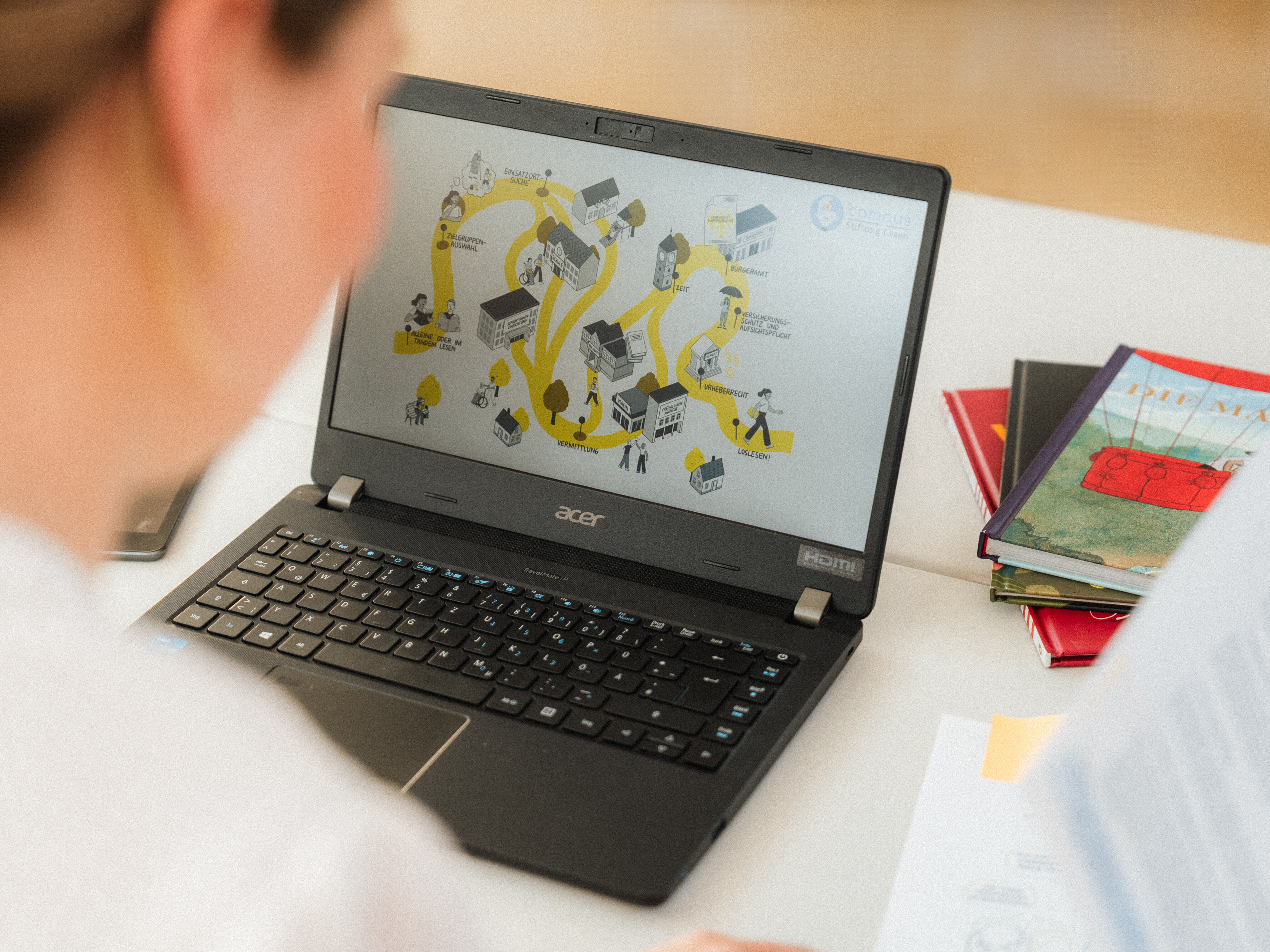 Person arbeitet an einem Laptop; auf dem Bildschirm ist eine grafische Übersicht zum Campus der Stiftung Lesen zu sehen, daneben liegen mehrere Kinderbücher auf dem Tisch.